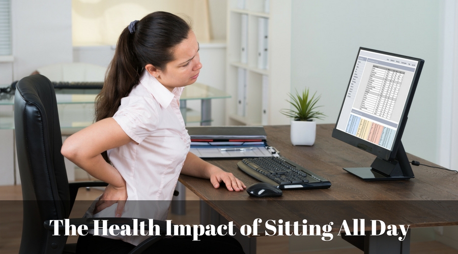 health-impact-sitting health impact of sitting